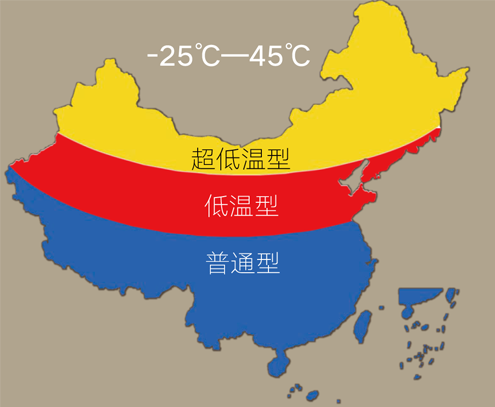 商用暖冷一体机组 商用暖冷一体机组