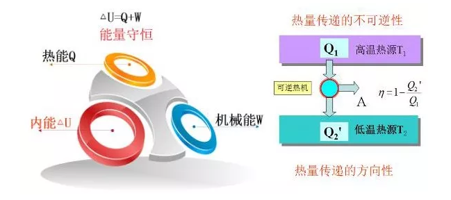 哈尔滨草莓视频在线观看下载热泵 哈尔滨草莓视频在线观看下载热泵