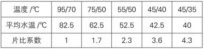 哈尔滨草莓视频在线观看下载热水器 哈尔滨草莓视频在线观看下载热水器